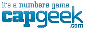 <span class="mw-page-title-main">CapGeek</span> Canadian hockey website