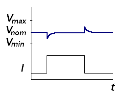 Регулятор без падения.png 