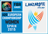 <span class="mw-page-title-main">2015 FIBA Europe Under-20 Championship for Women</span>