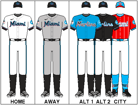 Miami Marlins reveal new uniforms for 2019