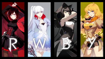 Image result for RWBY