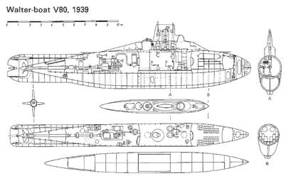 File:German v80 midget submarine2.jpg