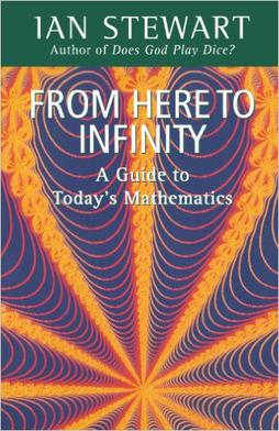 From Here To Infinity Book Wikipedia