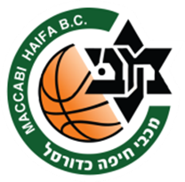 Maccabi Next Urban Haifa logo