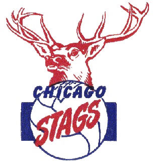 <span class="mw-page-title-main">Chicago Stags</span> Basketball team in Chicago, Illinois