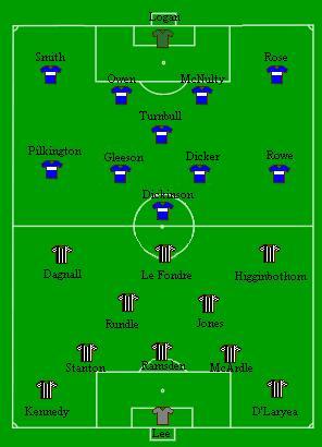 File:Stockport vs rochdale.JPG