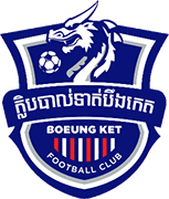 <span class="mw-page-title-main">Boeung Ket Angkor FC</span> Association football club