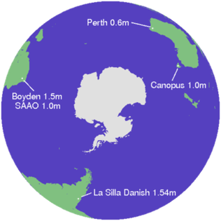 PLANET logo depicting the locations of the five telescopes used PLANETlogo.png