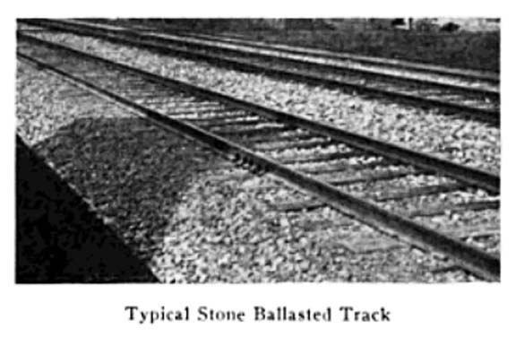 File:Stoneballastedrailwaytrack.jpg