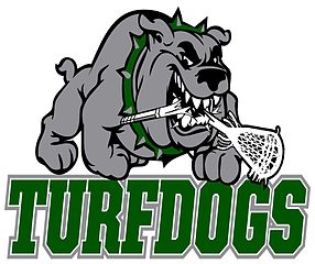 <span class="mw-page-title-main">Durham TurfDogs</span>