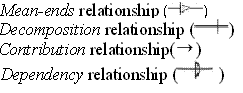GRL relationships GRL relationships.GIF