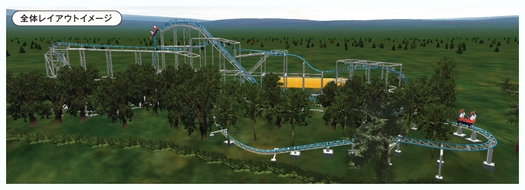 Twist Coaster Robin Wikipedia