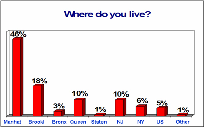 Keypadpolling2.jpg