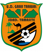 <span class="mw-page-title-main">UD Gran Tarajal</span> Association football club in Spain