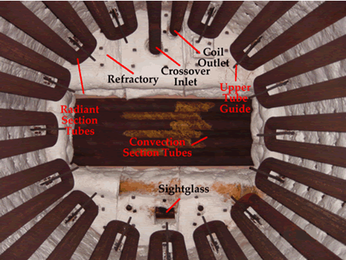 File:Conv sect.gif