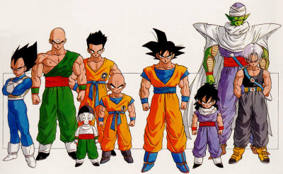 File:Dragon Ball Main Characters.jpg