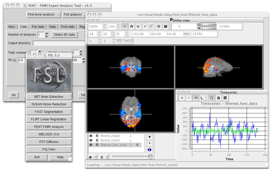 MRI software and analysis tools