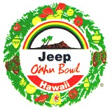 1999 Oahu Bowl Annual NCAA football game