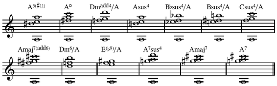 File:'Satch Boogie' pitch axis progression.png