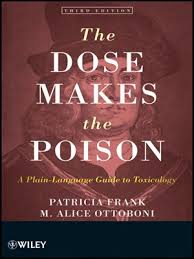 <i>The Dose Makes the Poison</i>