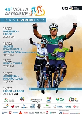 <span class="mw-page-title-main">2023 Volta ao Algarve</span> Cycling race
