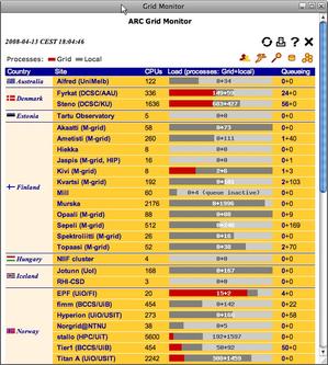 آرم ARC و عکس صفحه مانیتور