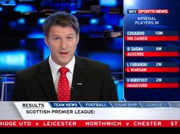 File:Sky Sports News 2007.jpg