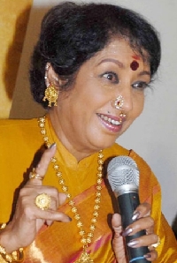 File:Actress Jayanthi.jpeg