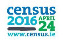 <span class="mw-page-title-main">2016 census of Ireland</span> Irish population census in 2016