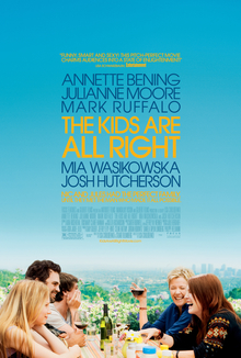 File:Kids are all right poster.jpg