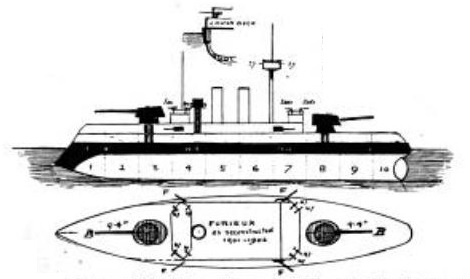 File:French ironclad Furieux plan and profile reconstructed.jpg