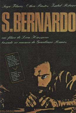 São Bernardo (1972) - IMDb