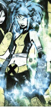 New Mutants, Character Close Up