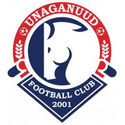 File:Ulaanbaataryn Unaganuud FC logo.png