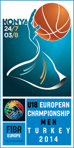 2014 FIBA Europe Under-18 Championship