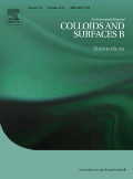 Colloids and surfaces B cover.gif