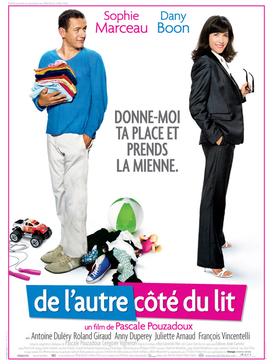 <i>De lautre côté du lit</i> 2008 French film