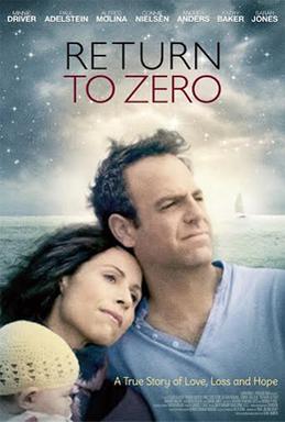 Return to Zero (film) - Wikipedia