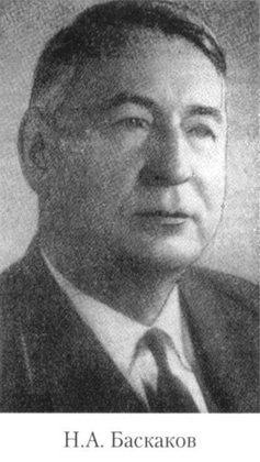 <span class="mw-page-title-main">Nikolai Baskakov (linguist)</span> Soviet Turkologist (1905–1996)