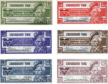 The Triangle Credit Cards by Canadian Tire