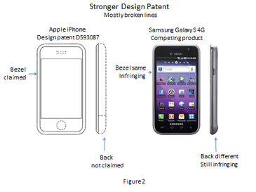 design patent