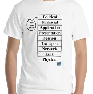 File:T-shirt, OSI model with Layer 8 and Layer 9, attributed to Evi Nemeth.png