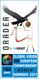 <span class="mw-page-title-main">2011 FIBA Europe Under-18 Championship for Women</span>