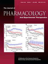 <i>Journal of Pharmacology and Experimental Therapeutics</i> Academic journal