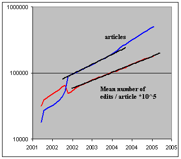 Mean width - Wikipedia