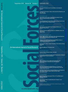 <i>Social Forces</i> Academic journal