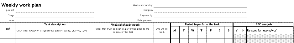 Part of a Weekly Work Plan form.png