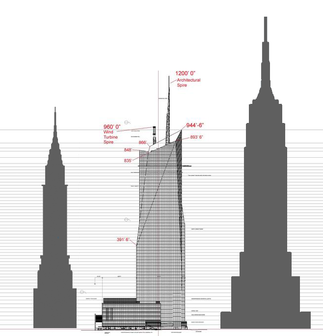 How tall is the spire on the chrysler building #3