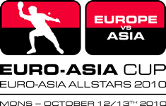 File:Logo euro asia cup.jpg