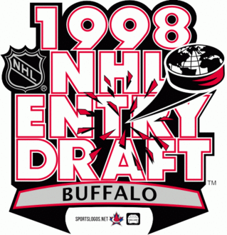 <span class="mw-page-title-main">1998 NHL Entry Draft</span> 36th annual meeting of National Hockey League franchises to select newly eligible players